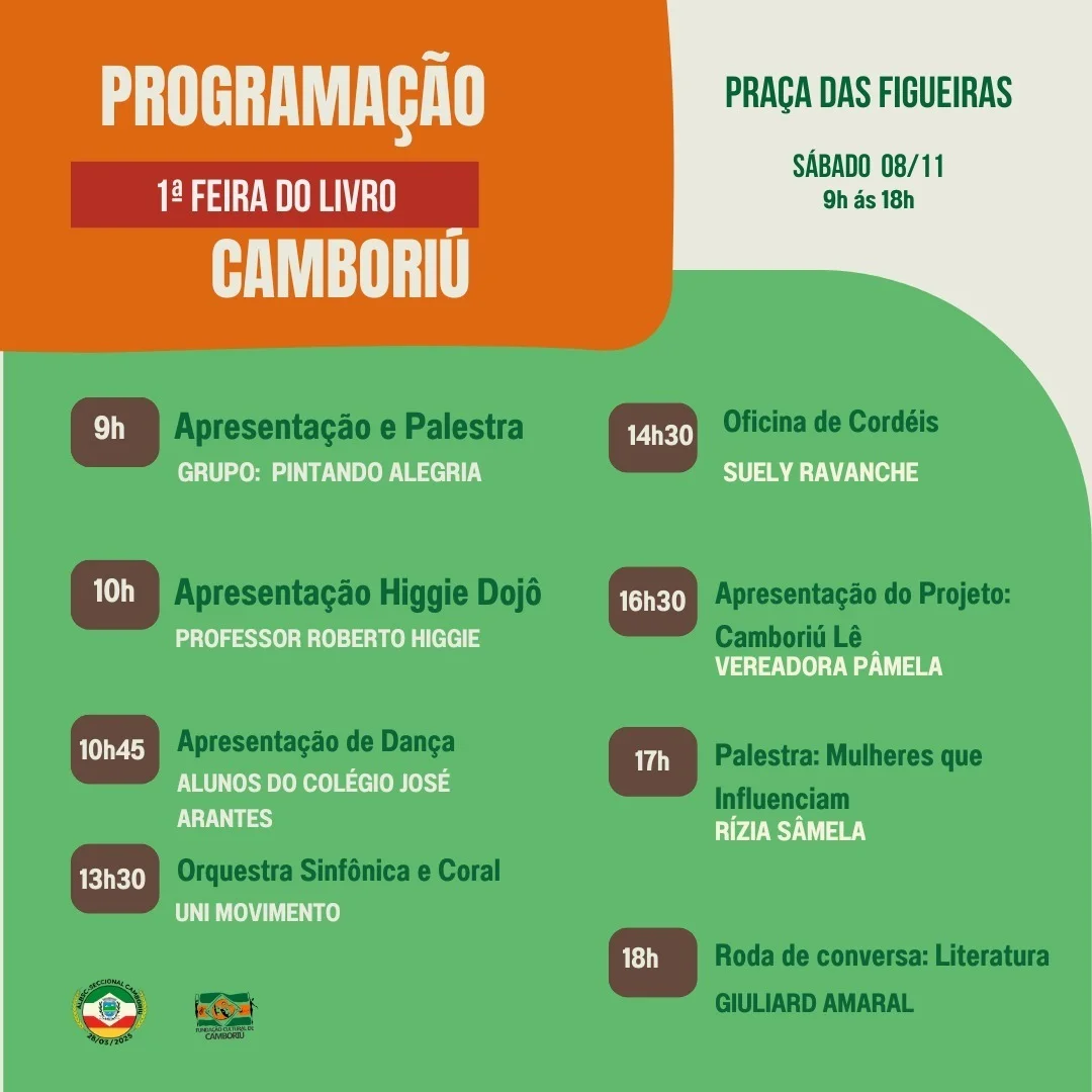 Foto: Divulgação/Prefeitura de Camboriú